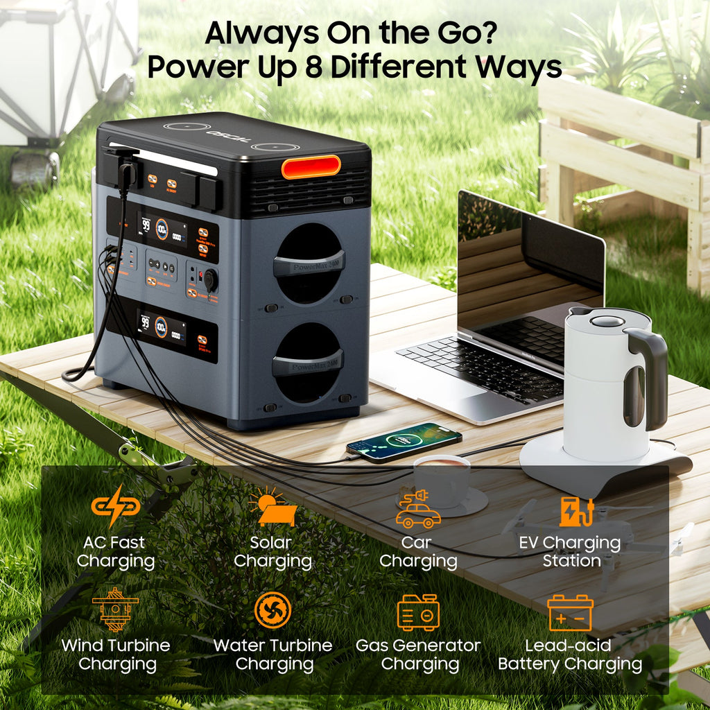 PowerMax 2400 Power Stations