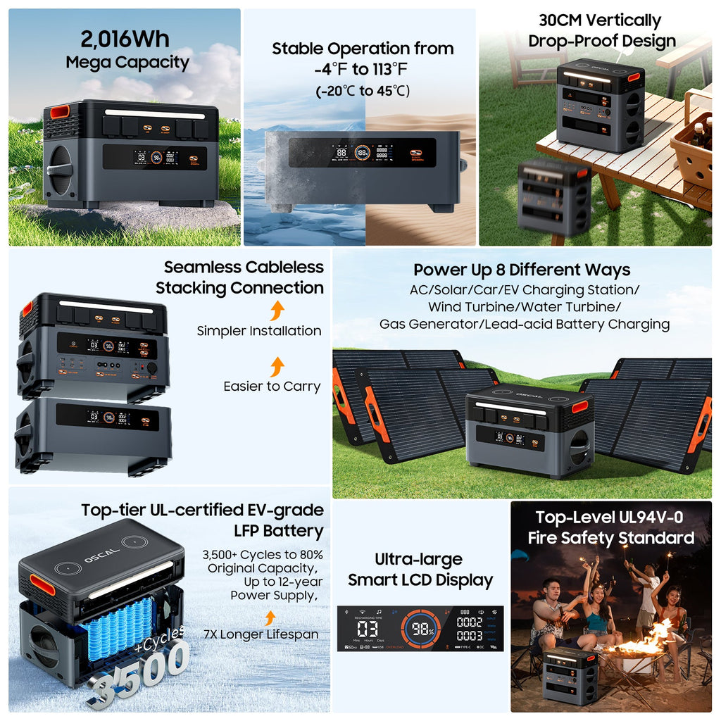 PowerMax 2400 Power Stations