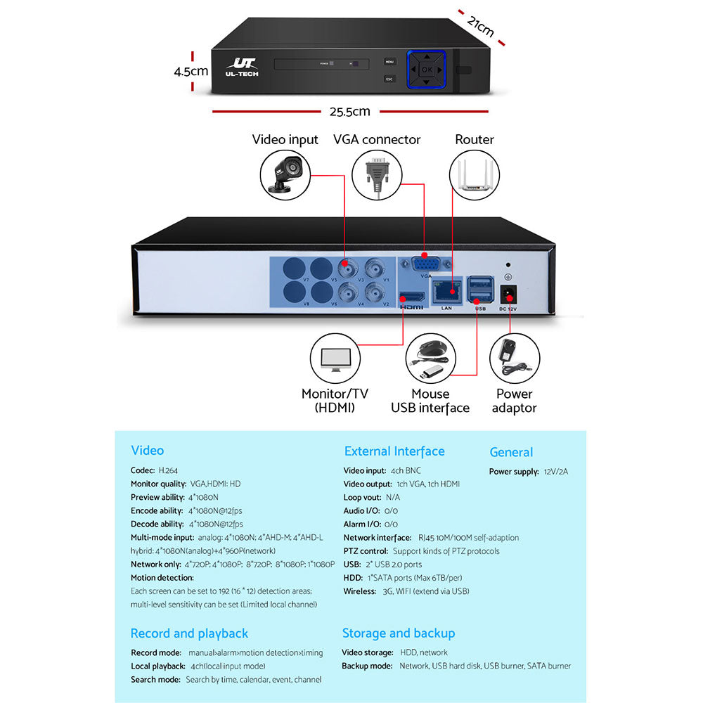 NNEDSZ -4CH 5 IN 1 DVR CCTV Security System Video Recorder 4 Cameras 1080P HDMI Black