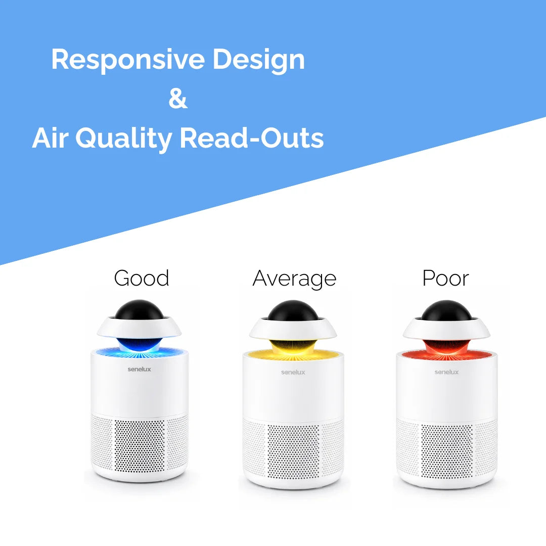 Jupiter Air Purifier with Alexa Compatibility