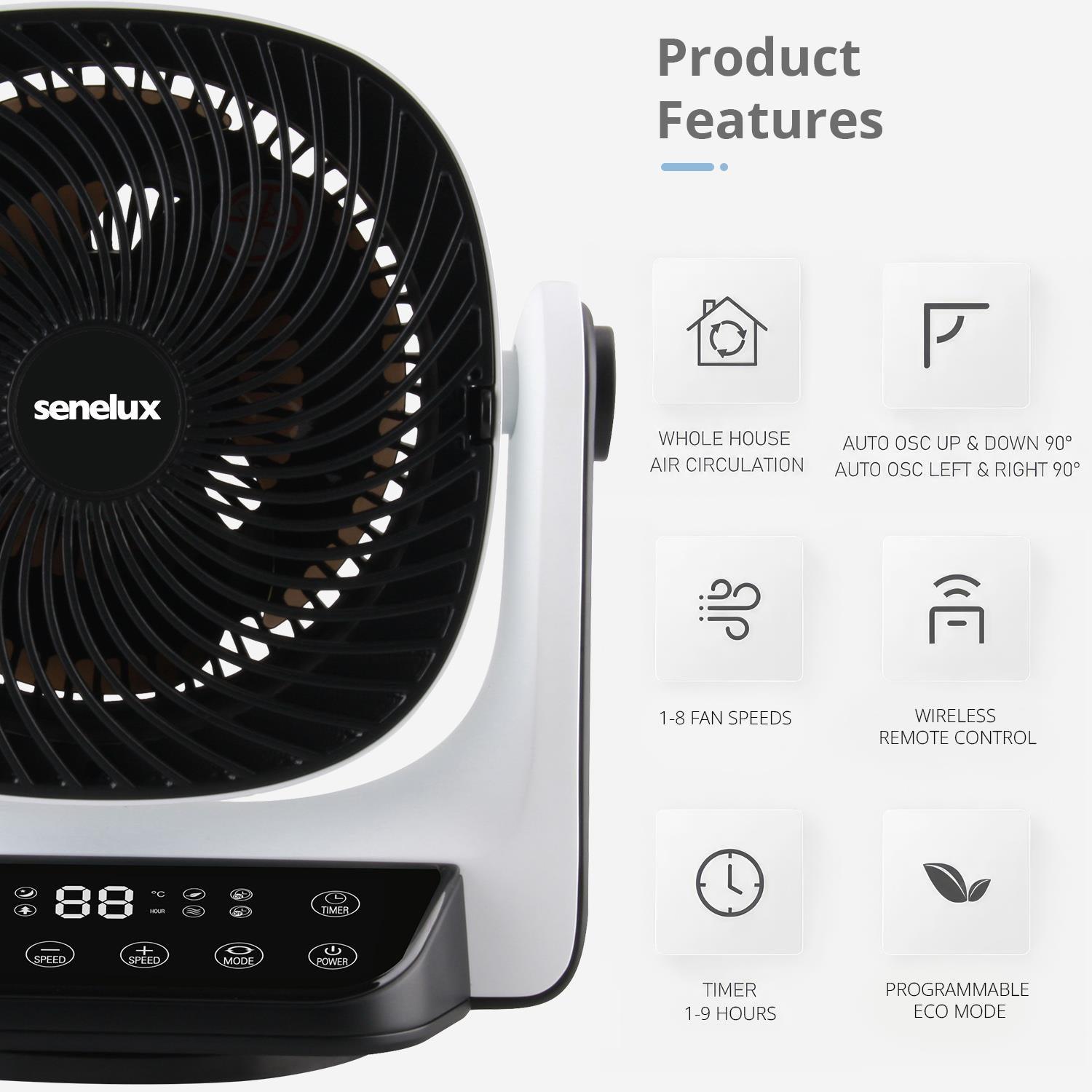 Senelux 9” DC Air Circulator Fan - Ultra Quiet - Automatic Oscillation, 8 Fan Speeds, 4 Operational Modes, Timer, LED Display & Remote Control