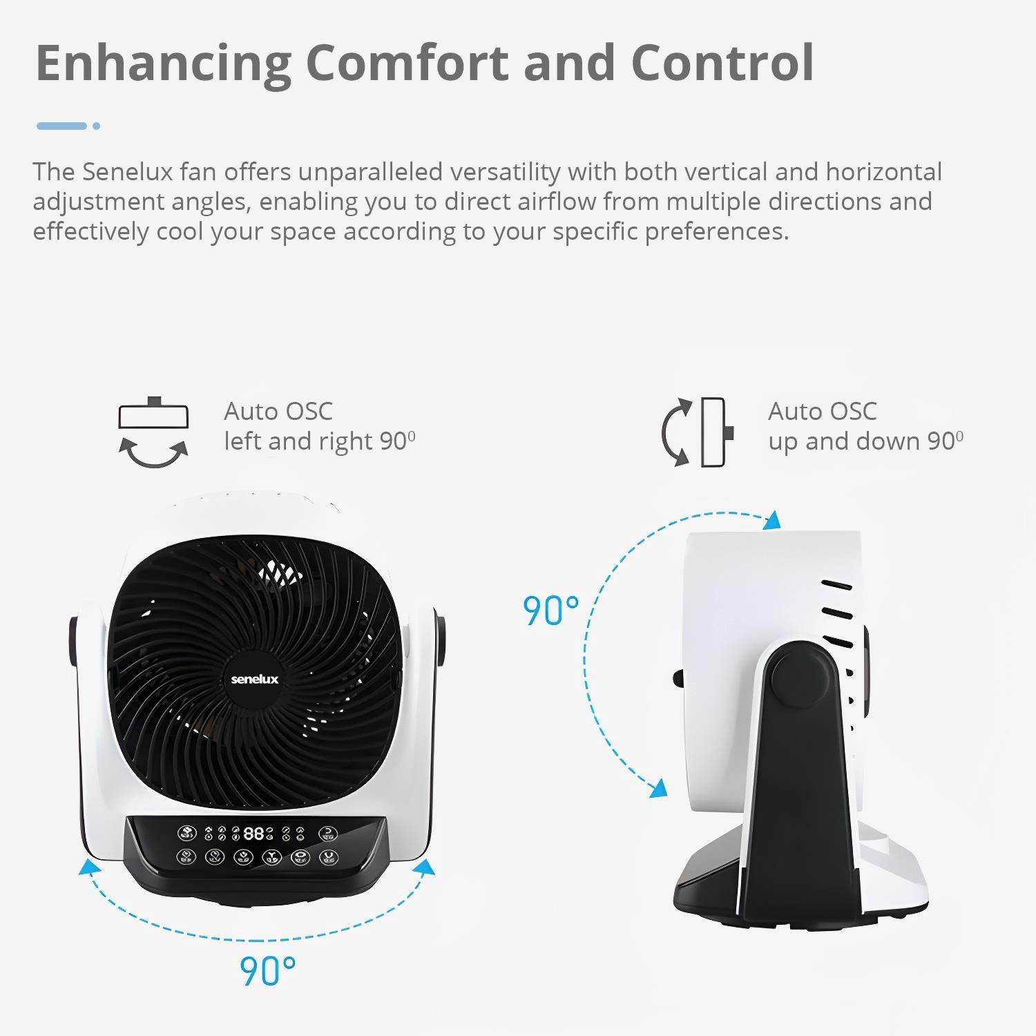 Senelux 9” DC Air Circulator Fan - Ultra Quiet - Automatic Oscillation, 8 Fan Speeds, 4 Operational Modes, Timer, LED Display & Remote Control